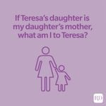 If Teresa’s daughter is my daughter’s mother, what am I to Teresa?